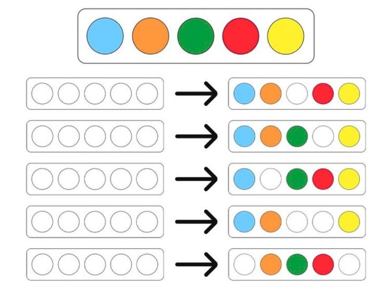 
Middle-Late Stage Cognitive Activities