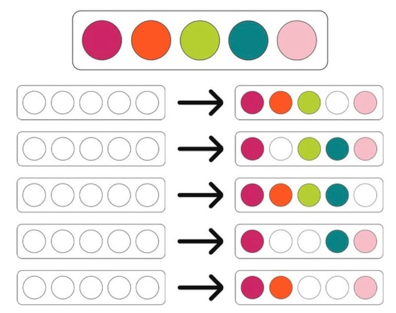 
Middle-Late Stage Cognitive Activities